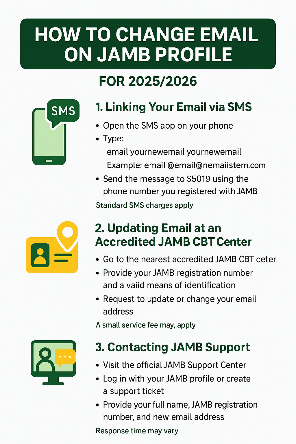 How to Change Email on JAMB Profile (20252026)