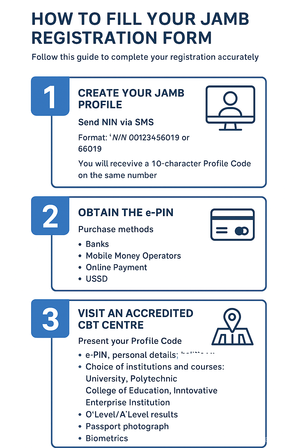 How to Fill the JAMB 2025 Registration Form