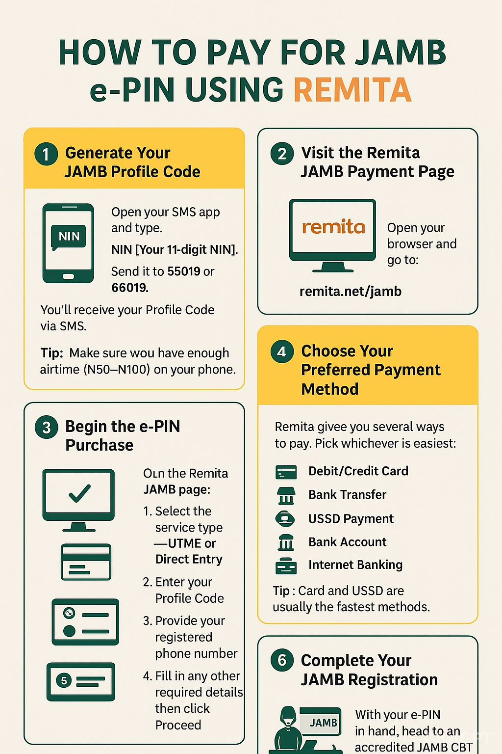 How to Pay for JAMB e-PIN Using Remita
