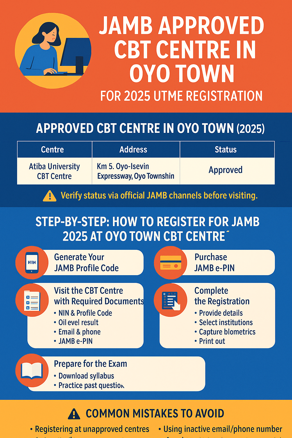 JAMB Approved CBT Centre in Oyo Town