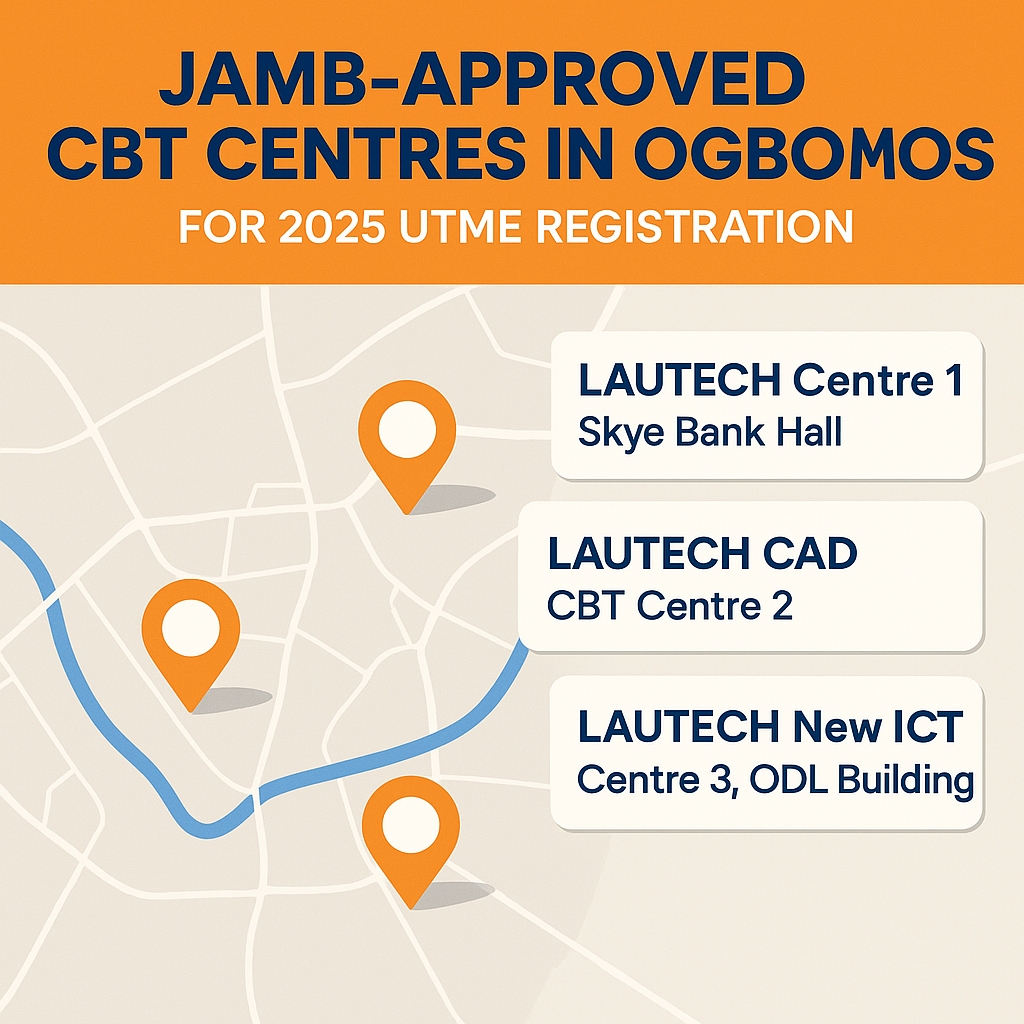 JAMB-Approved CBT Centres in Ogbomoso