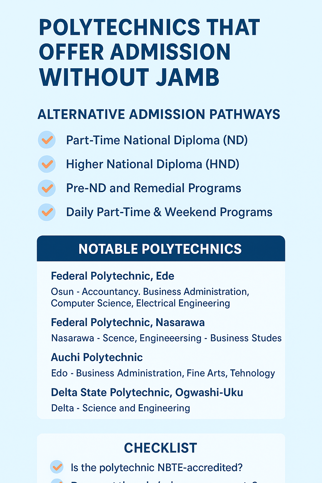 Polytechnics That Offer Admission Without JAMB