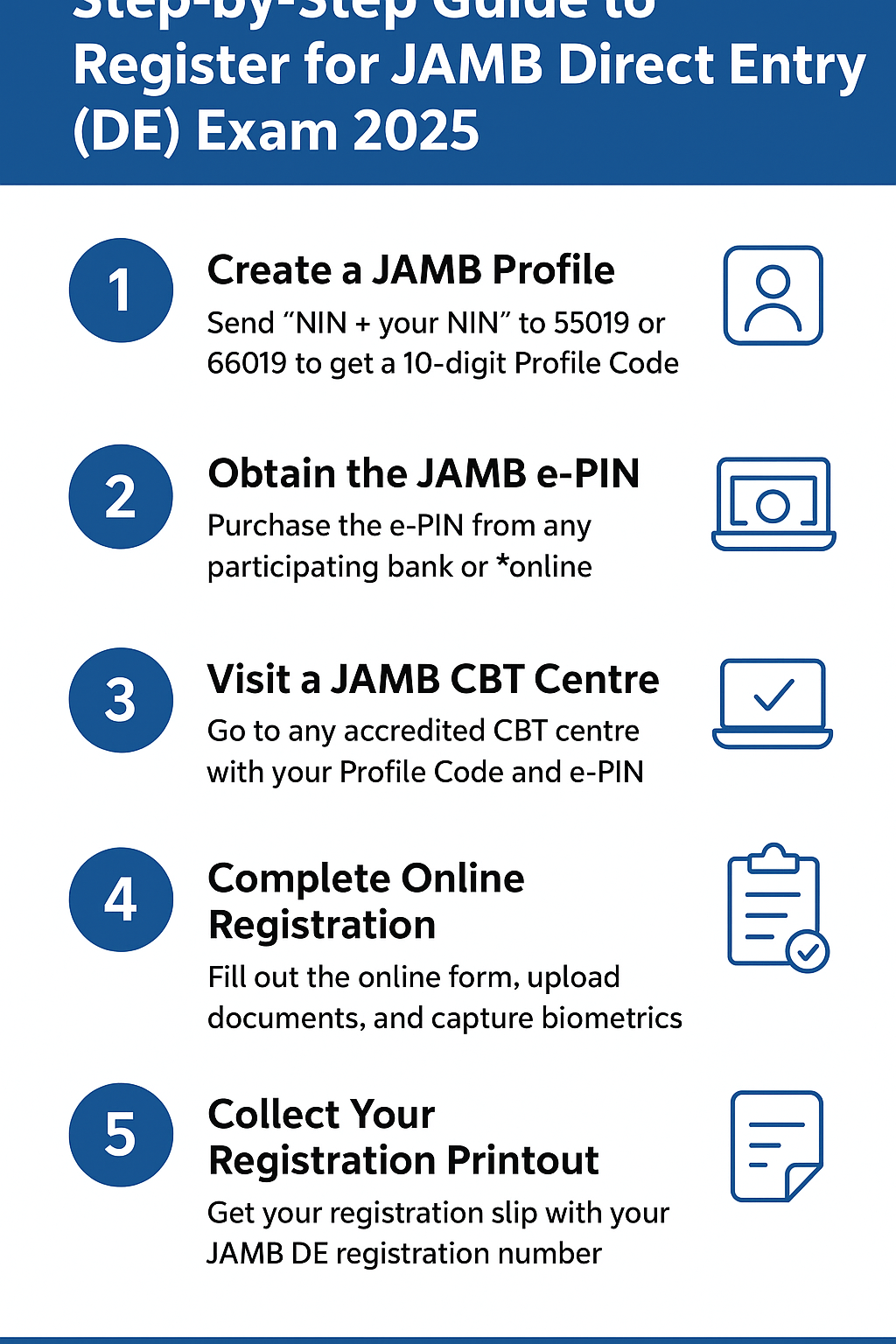 Step-by-Step Guide to Register for JAMB Direct Entry