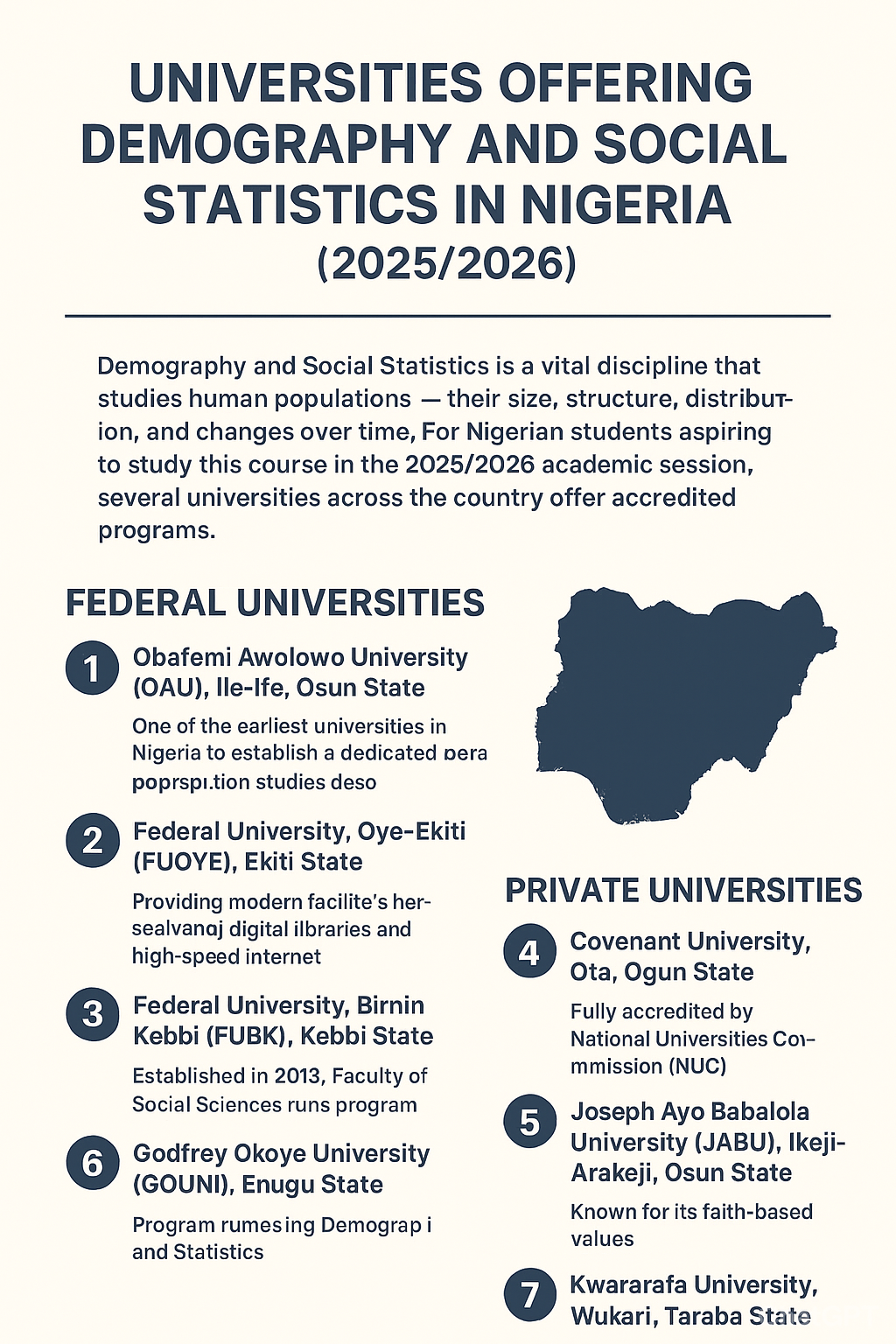 Universities Offering Demography and Social Statistics in Nigeria