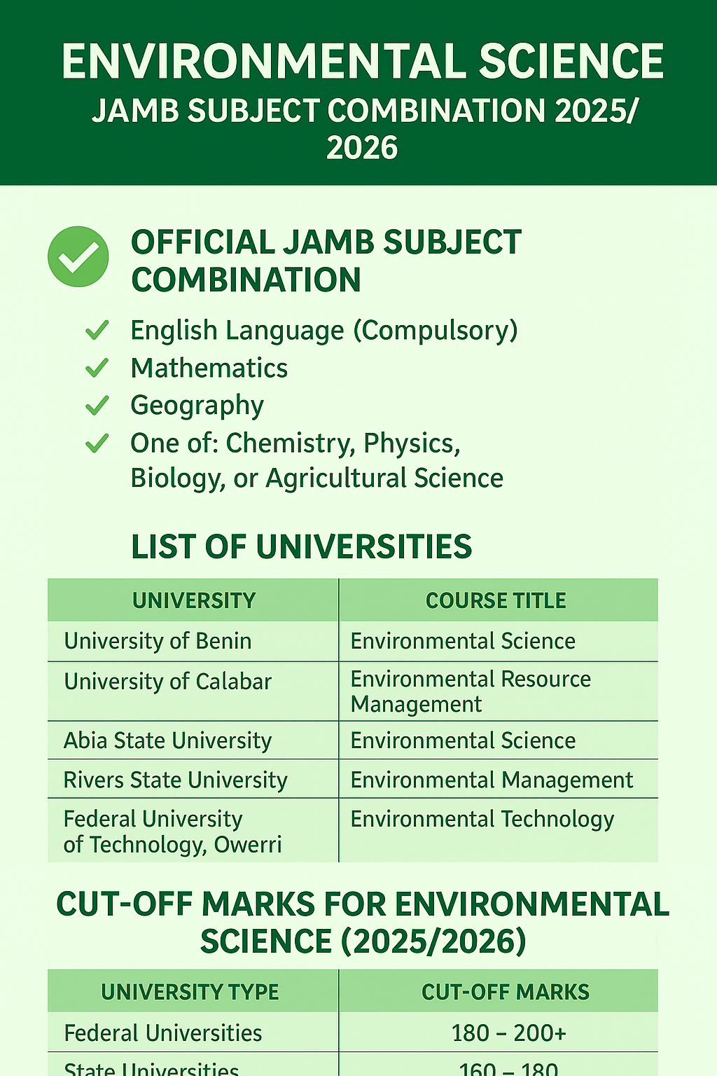 Environmental Science JAMB Subject Combination
