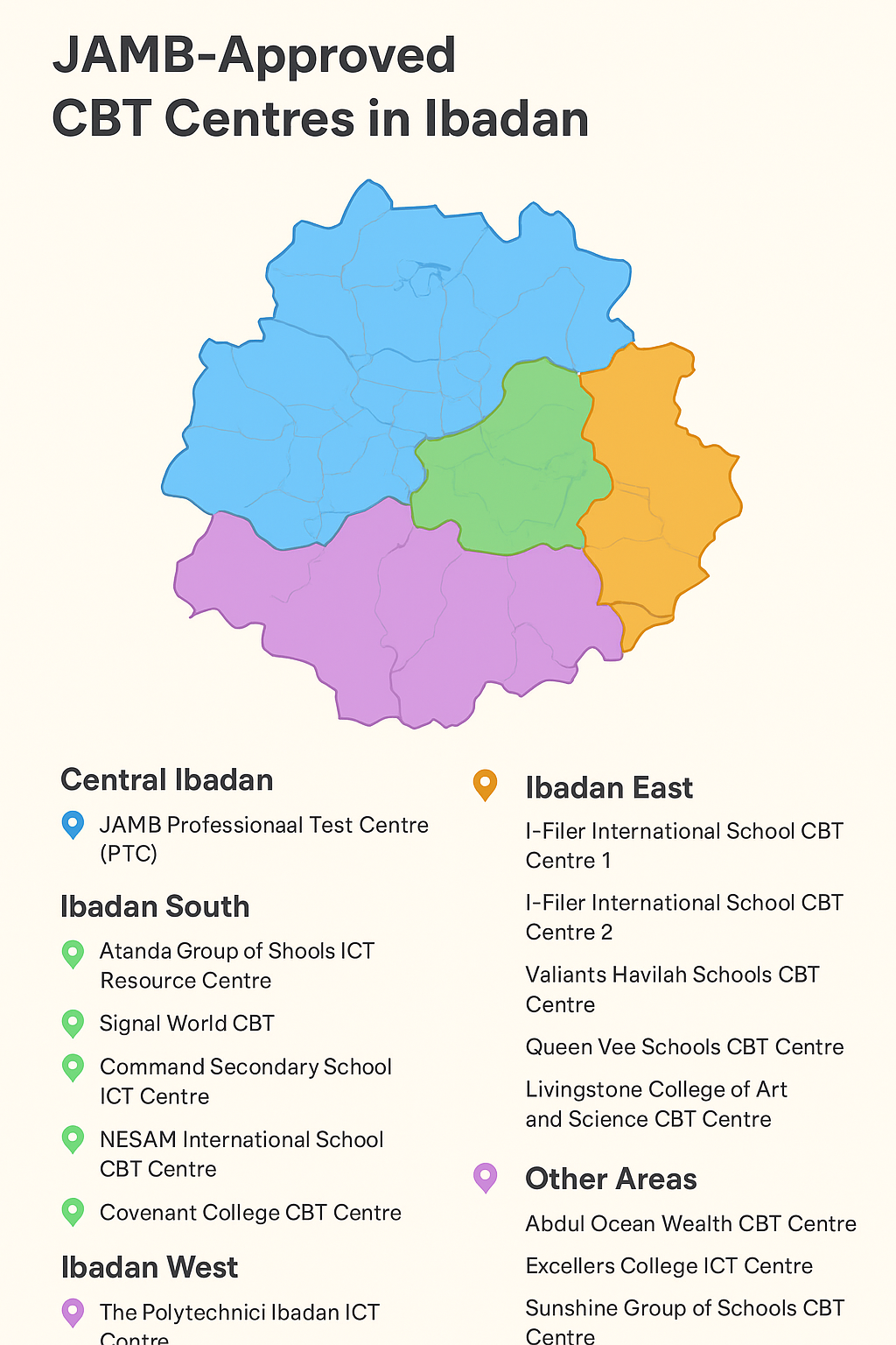 Full List of JAMB-Accredited CBT Centres in Ibadan for 2025 UTME Registration