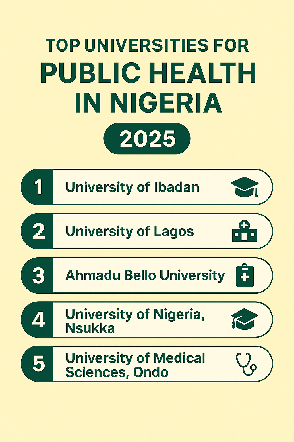 Universities Offering Public Health in Nigeria