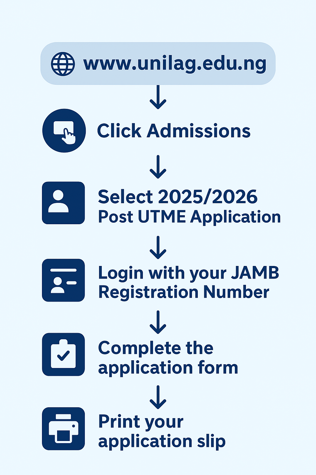 UNILAG Post UTME Form