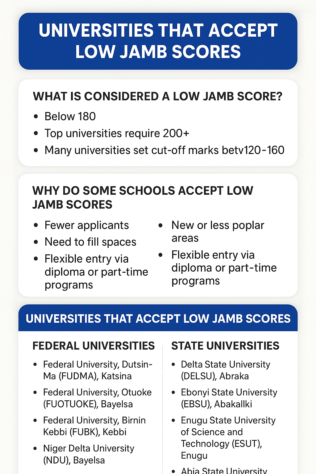 Universities That Accept Low JAMB Scores