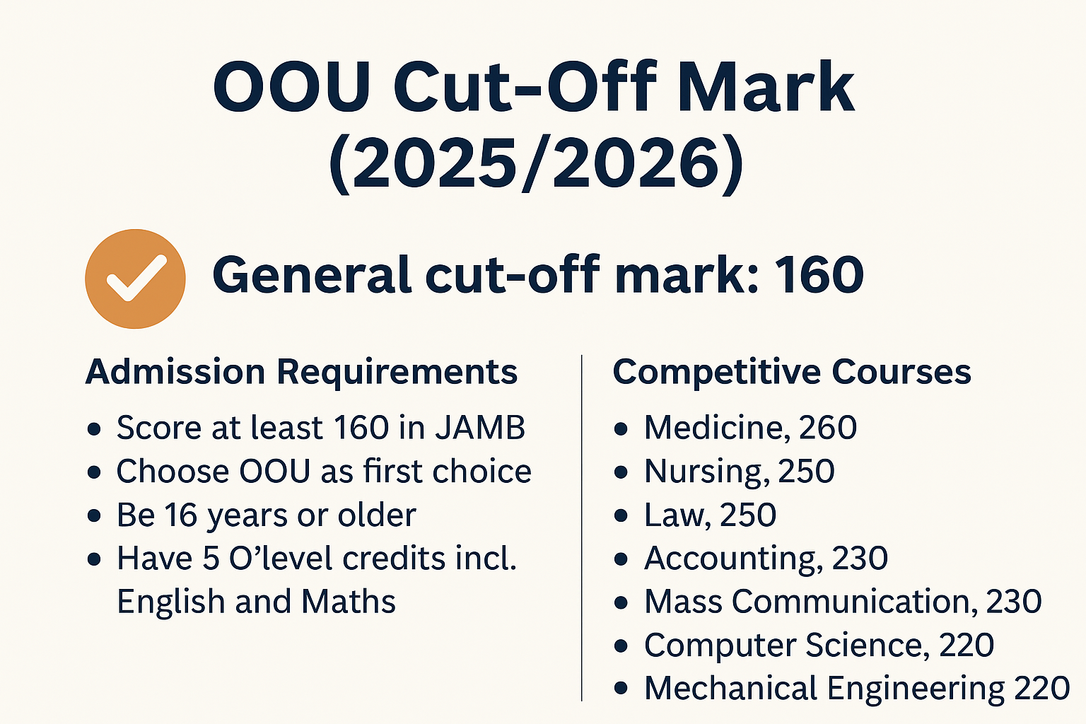 OOU Cut-Off Mark for All Courses