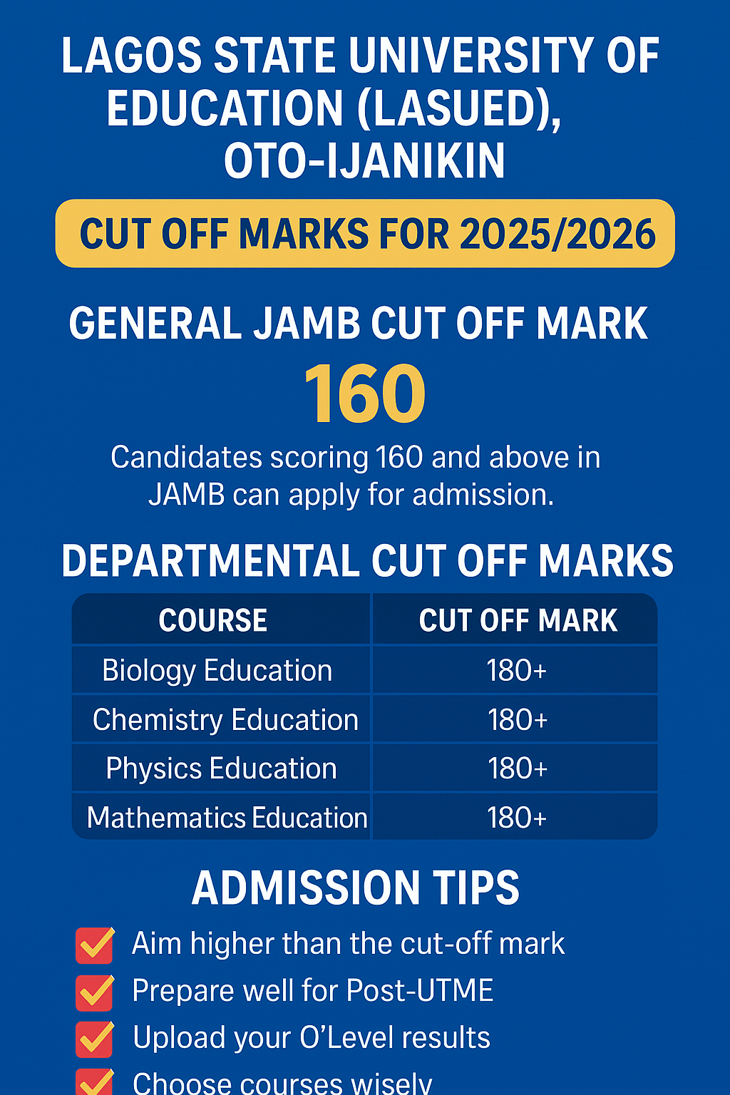 Lagos State University of Education (LASUED) Cut Off Mark for All Courses 20252026
