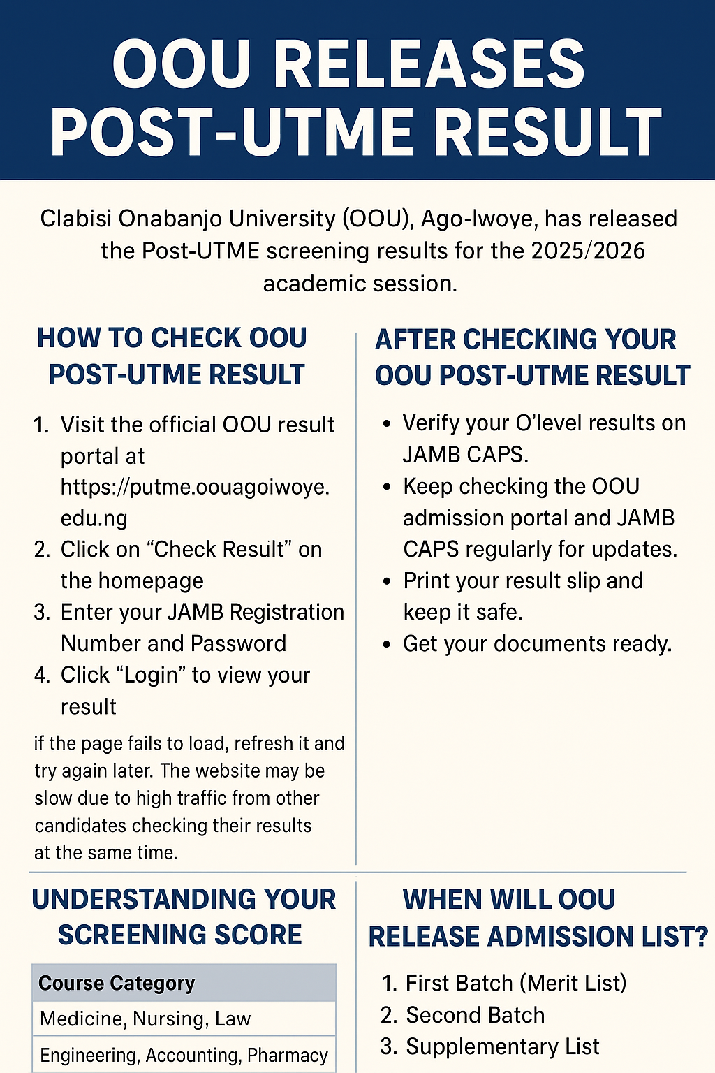 OOU Releases Post-UTME Result